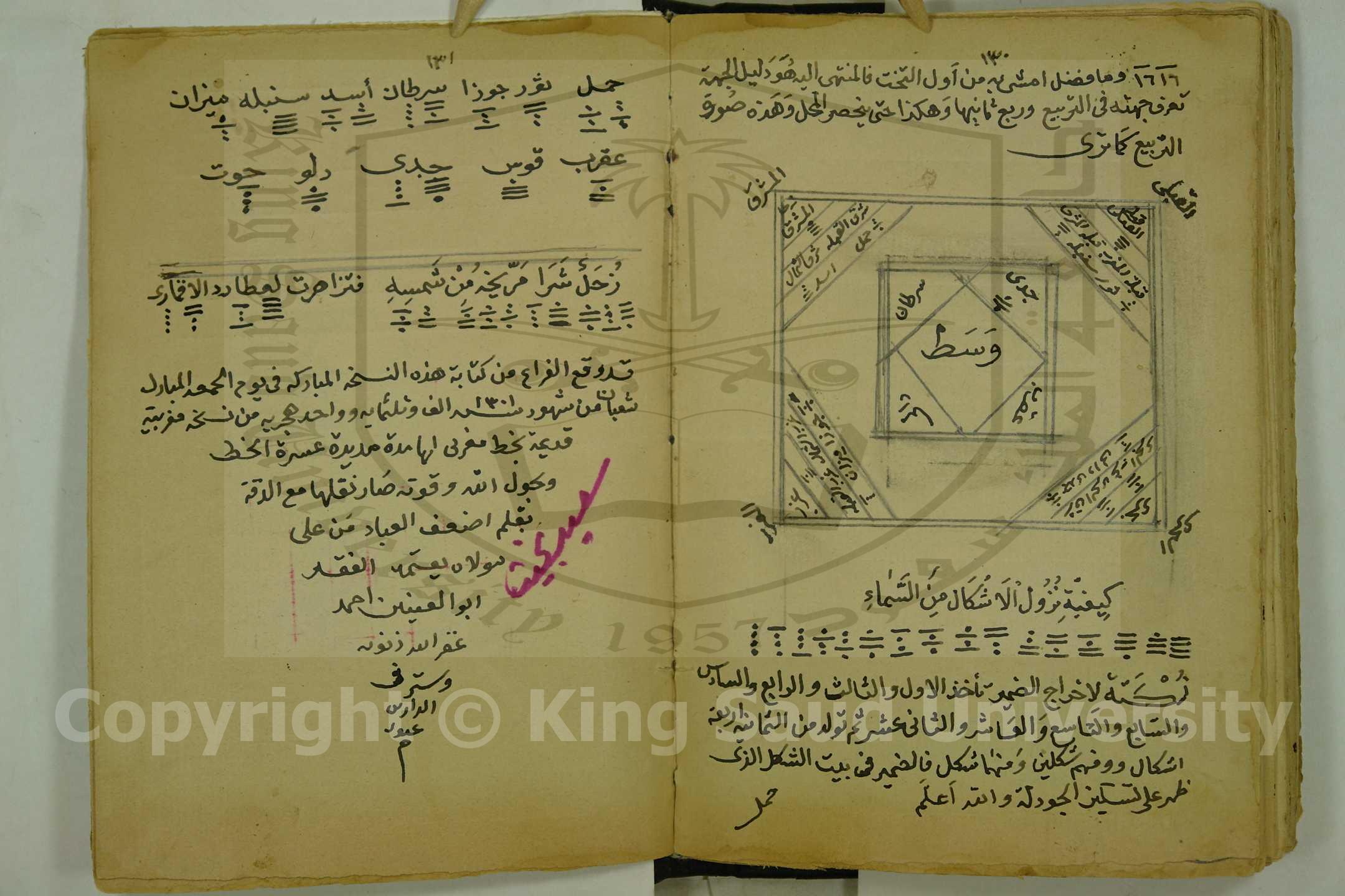 مخطوطات رسالة في علم الرمل الصفحة رقم 71 7924